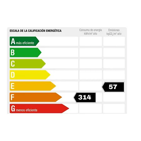 Rnet - Mt - Casa Carles Hébergement de vacances Roses